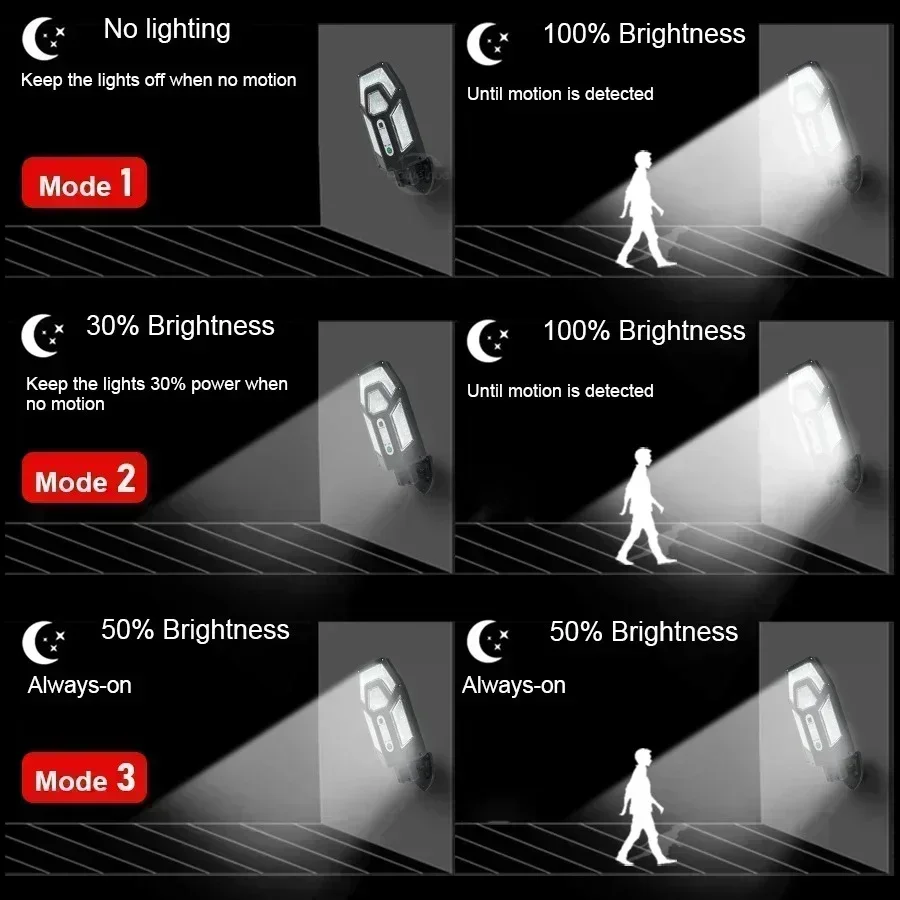 12000LM Powerful Solar Wall La - String Light Outdoor recension och pris