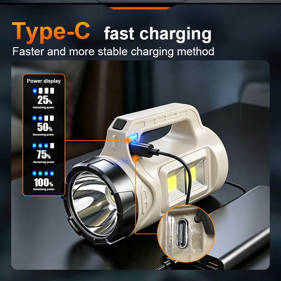 Multiscene Handheld LED Torch  - String Light Outdoor recension och pris