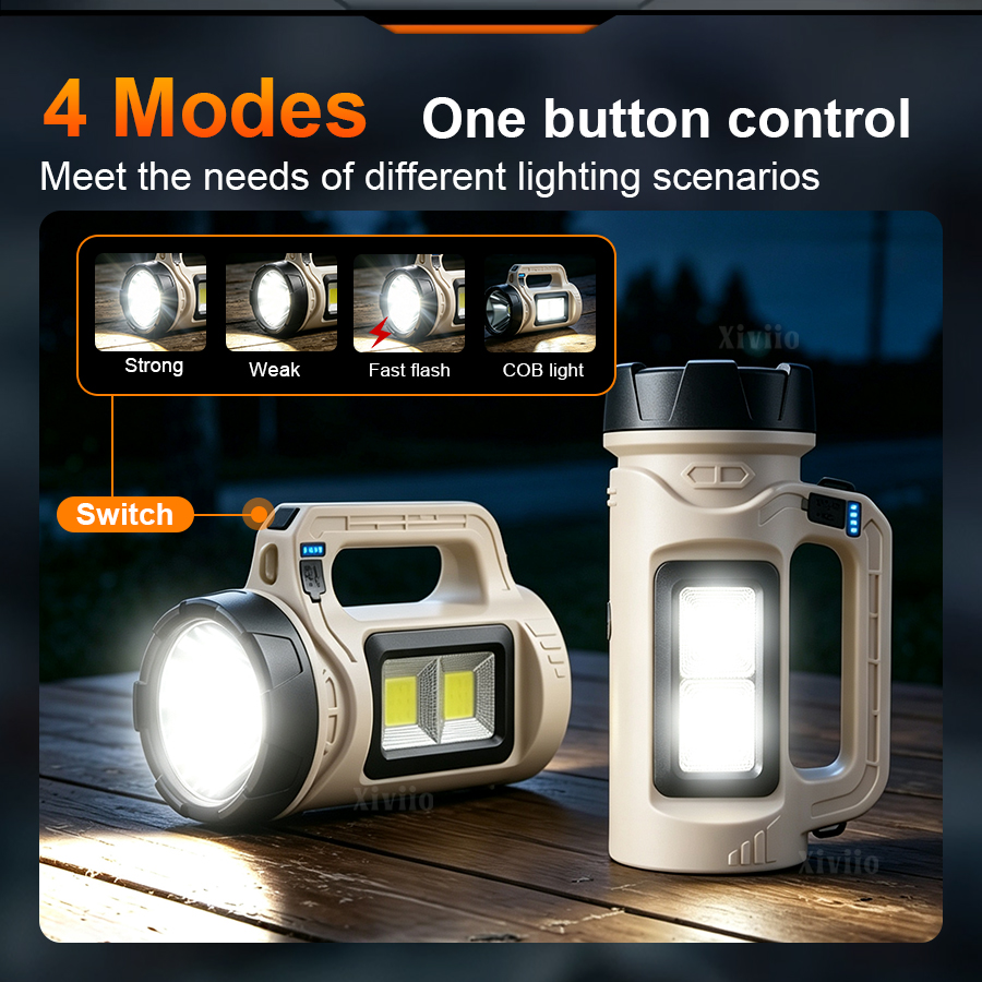 Multiscene Handheld LED Torch  - String Light Outdoor recension och pris
