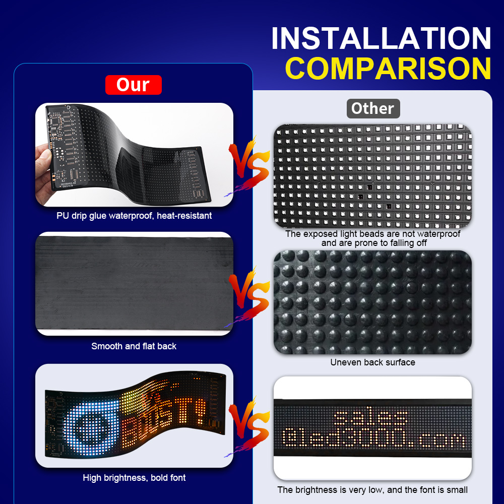 LED Matrix Pixel Panel Scrolli - Lighting Decor Items recension och pris