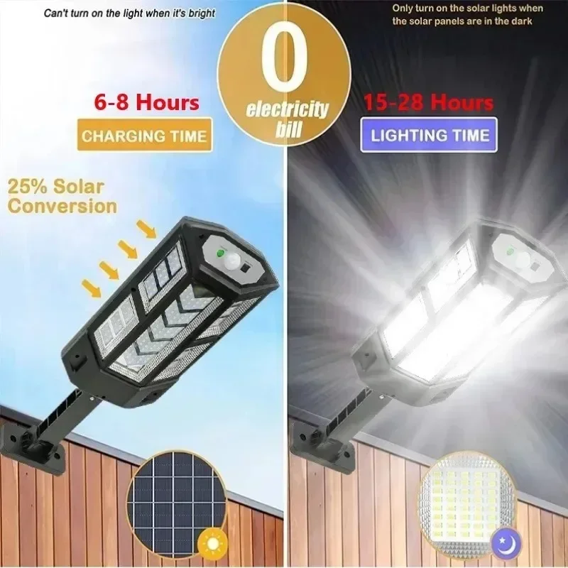 Solar LED Light Super Bright O - String Light Outdoor recension och pris