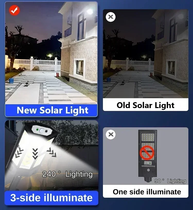 Solar LED Light Super Bright O - String Light Outdoor recension och pris